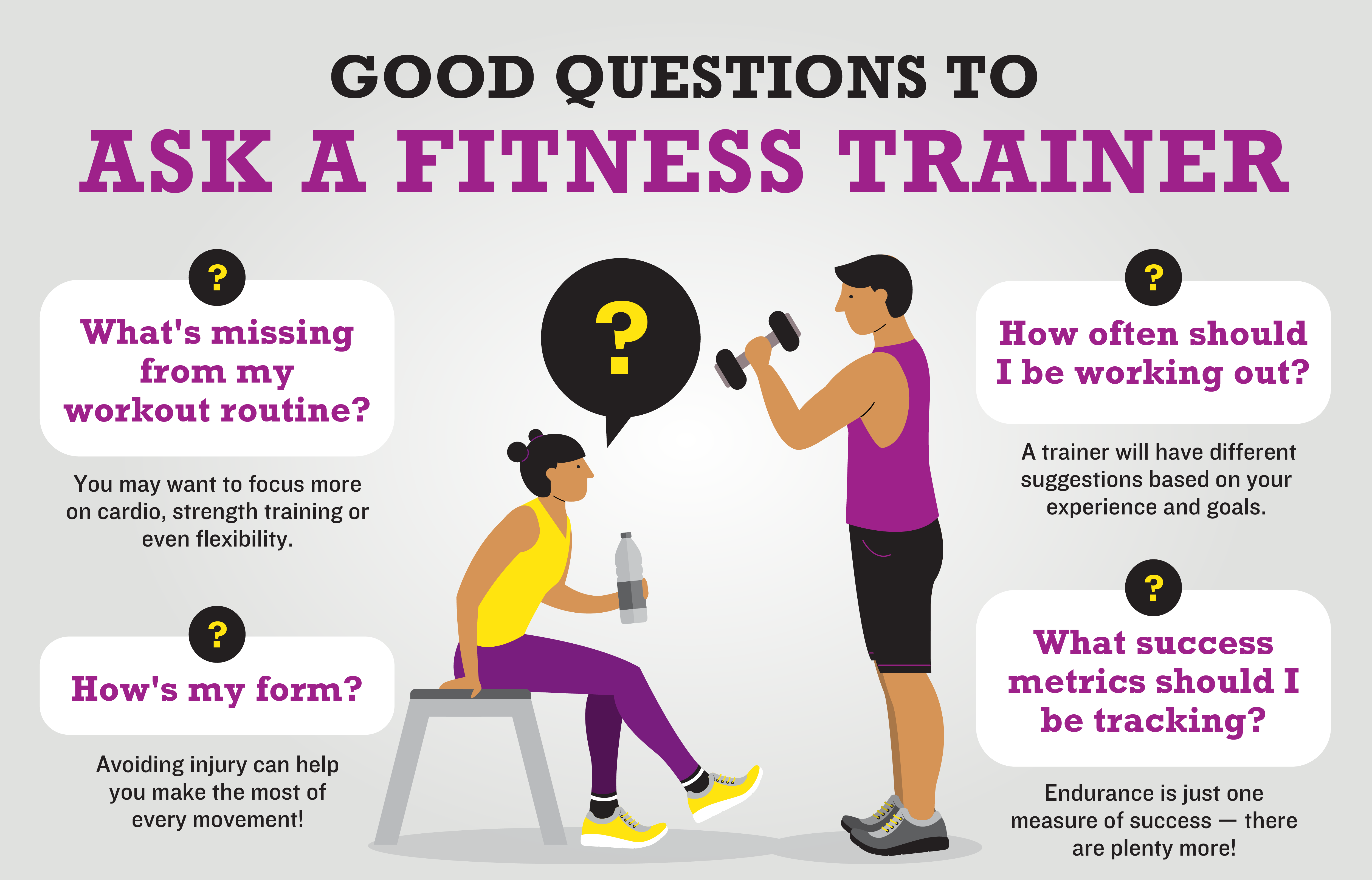问健身教练的6个问题